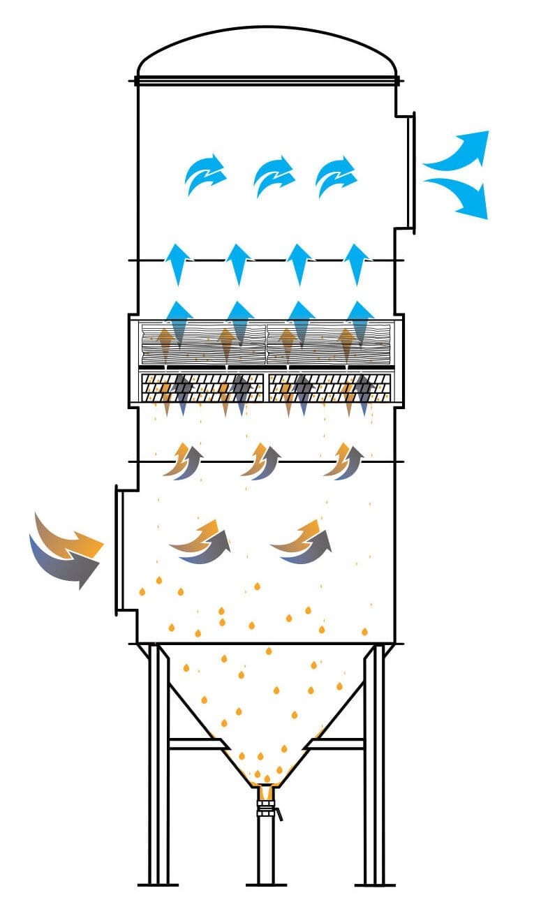 Sneb product image 1
