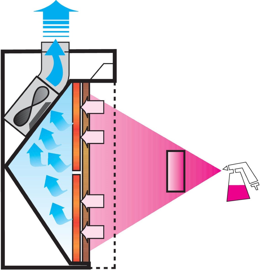 Tecnodry product image 1