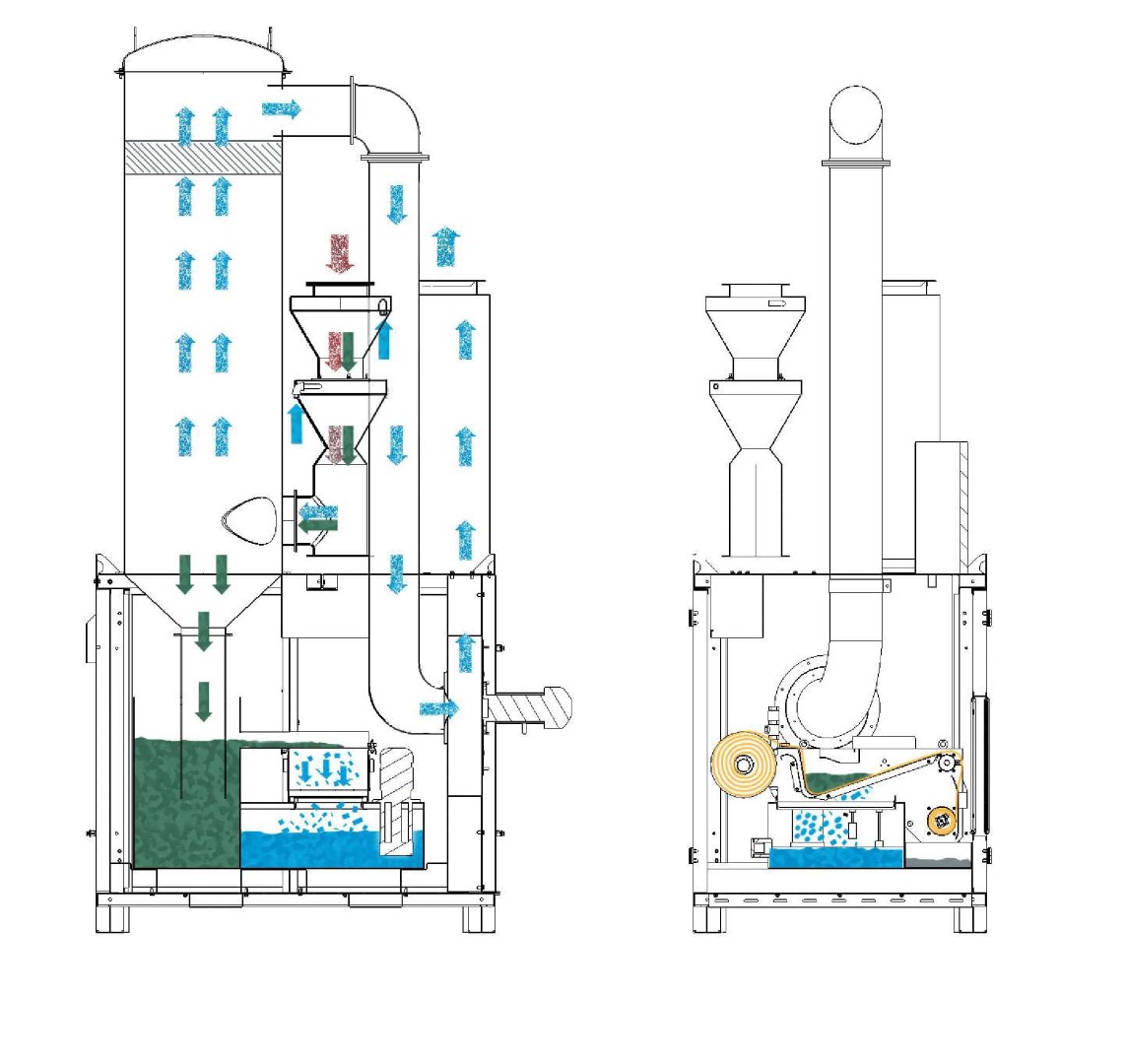 Venturi product image 1