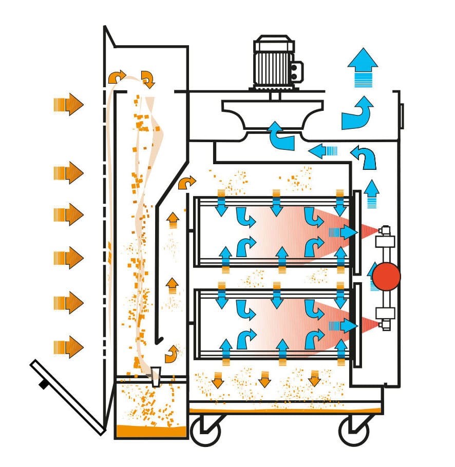 Wally product image 1