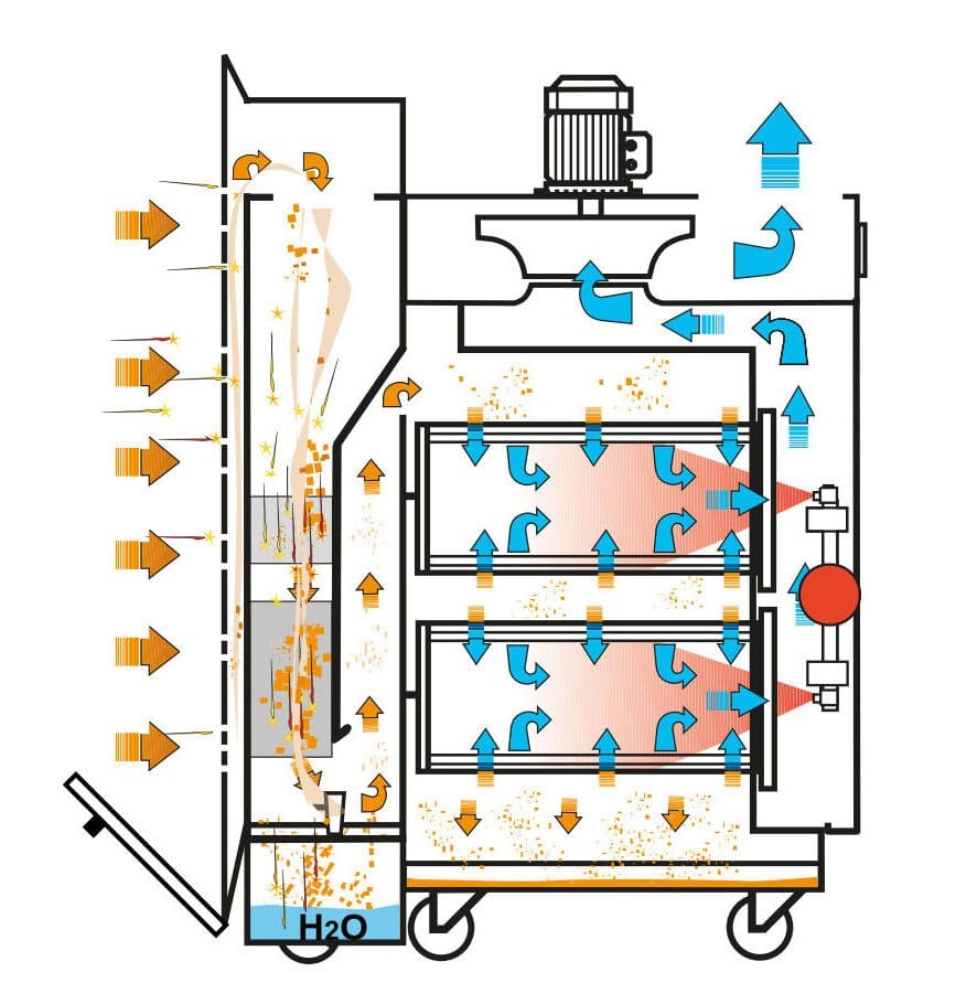 Wally product image 3